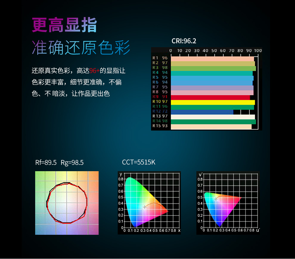圖立方影視器材http://www.ylenglish.cn/