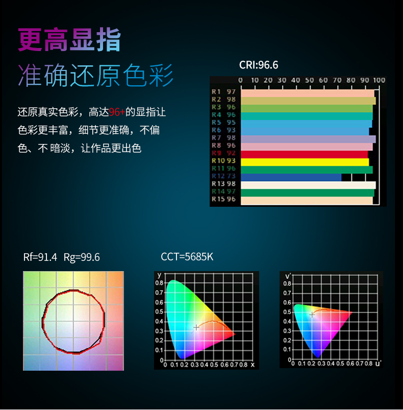 圖立方影視器材http://www.ylenglish.cn/