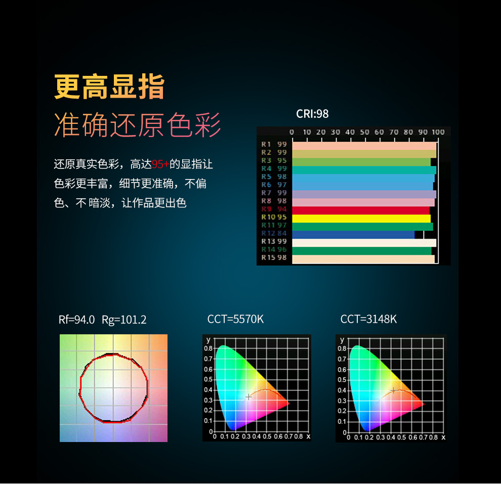 圖立方影視器材http://www.ylenglish.cn/