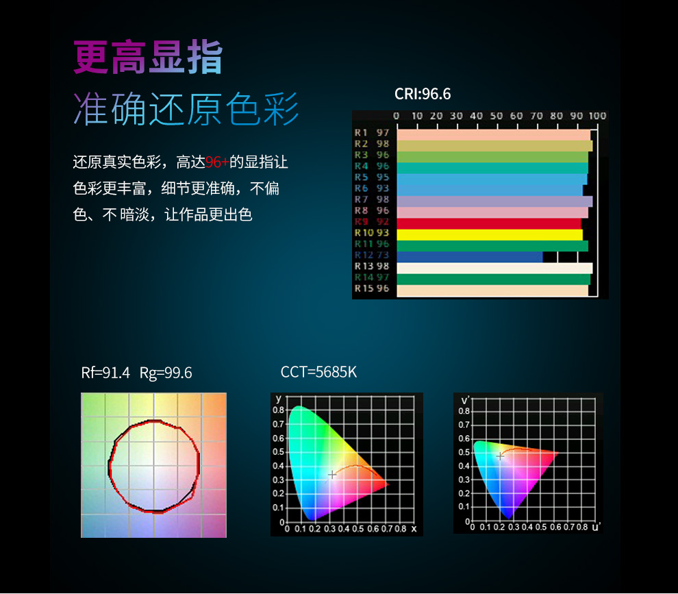 圖立方影視器材http://www.ylenglish.cn/