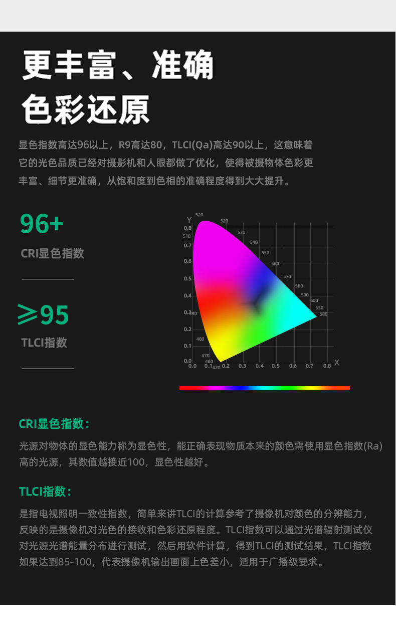 圖立方影視器材http://www.ylenglish.cn/