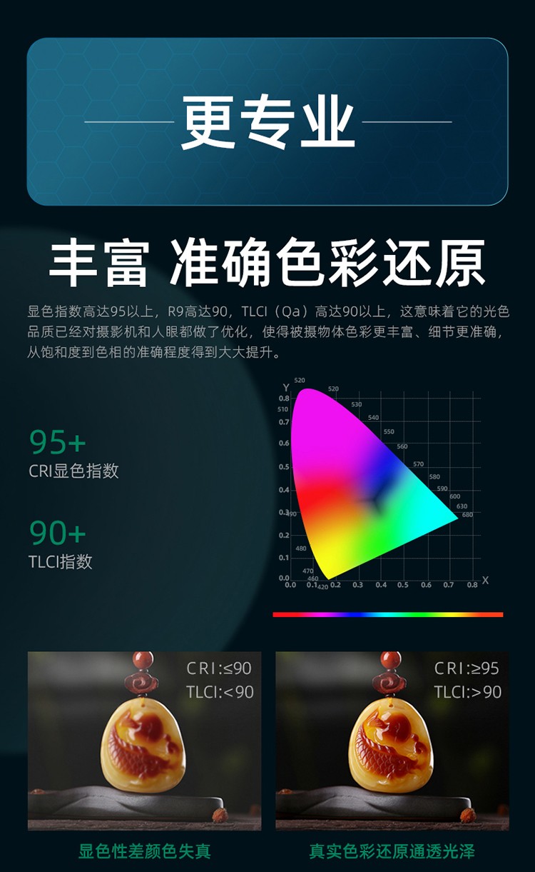 圖立方影視器材http://www.ylenglish.cn/