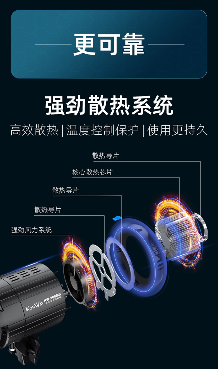 圖立方影視器材http://www.ylenglish.cn/