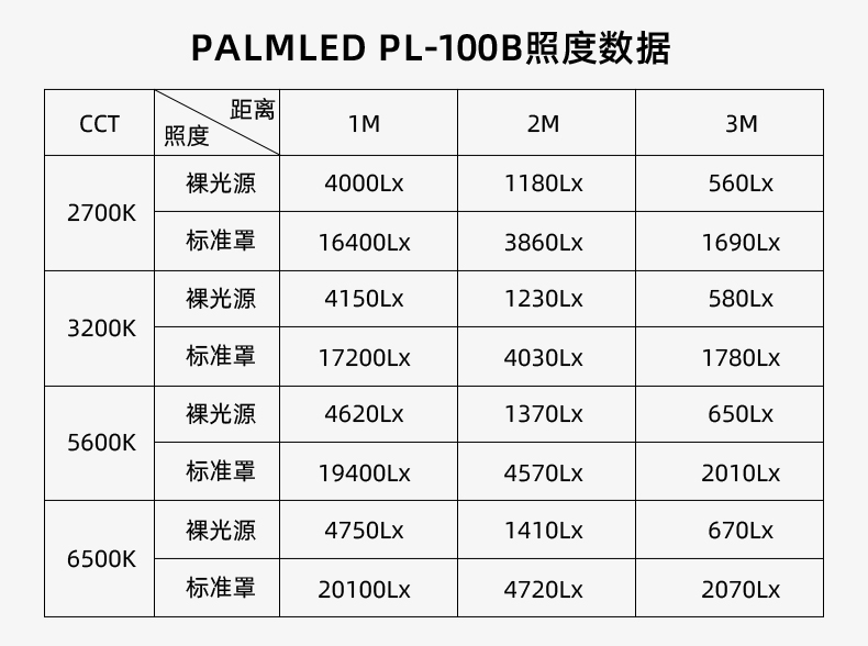 圖立方影視器材http://www.ylenglish.cn/