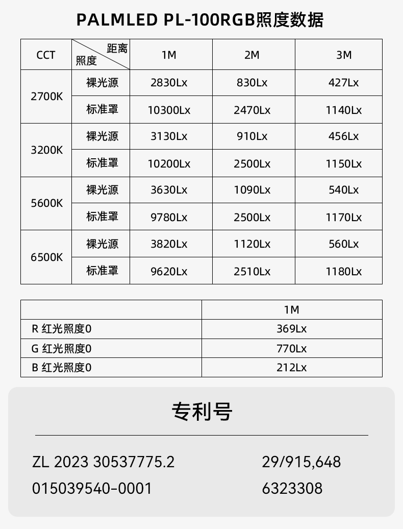 圖立方影視器材http://www.ylenglish.cn/