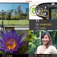 暢享畢業(yè)旅行季，先從攝影基礎(chǔ)知識(shí)起！